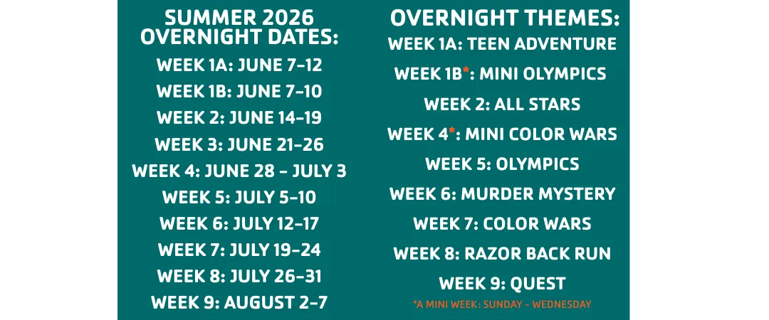 2026 Overnight Themes/Dates